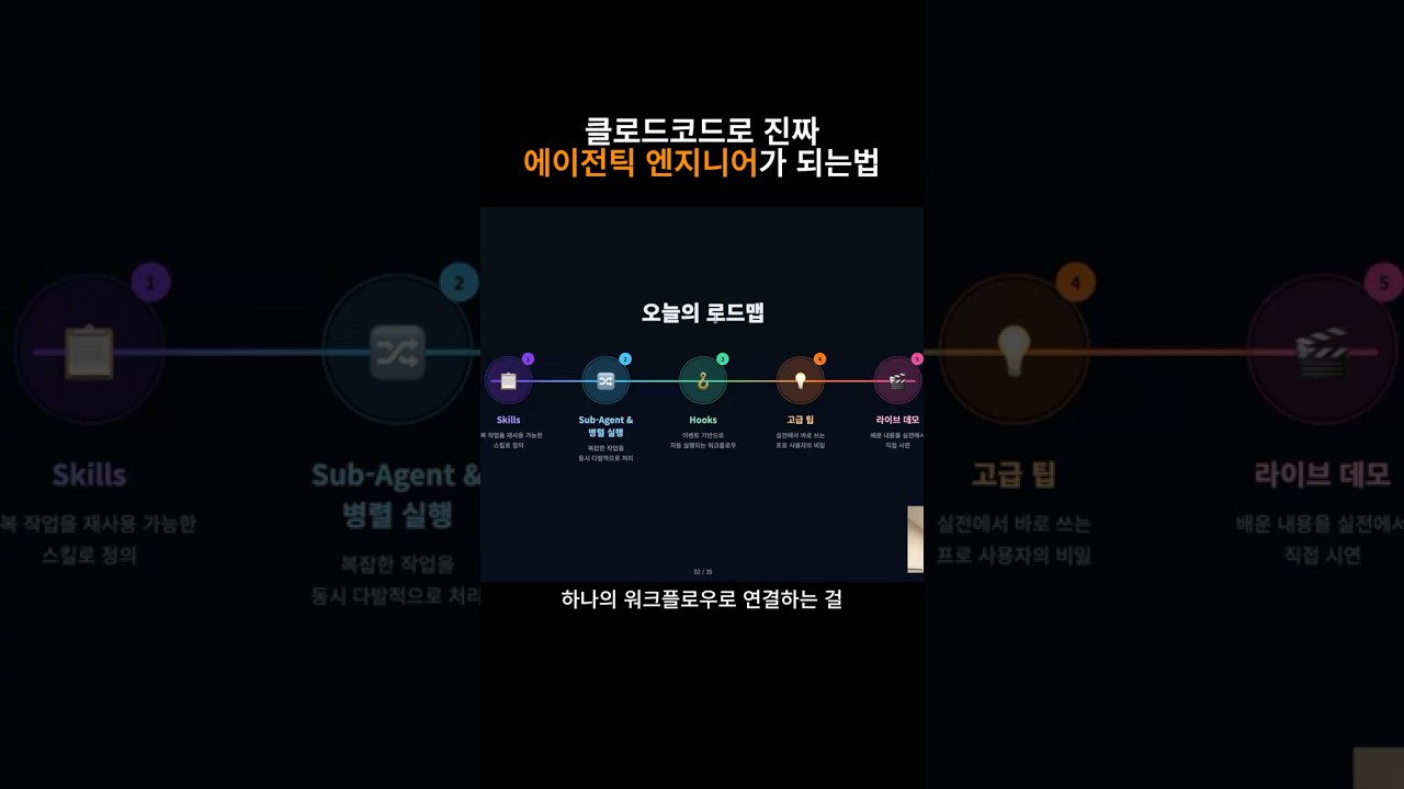 클로드코드로 진짜 에이전틱 엔지니어가 되는법