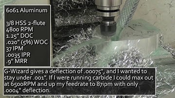 CNC-G0704 #20 New Motor Works!