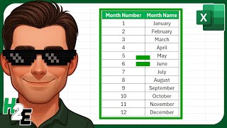Excel Tip: Convert Month Numbers to Names in Seconds!
