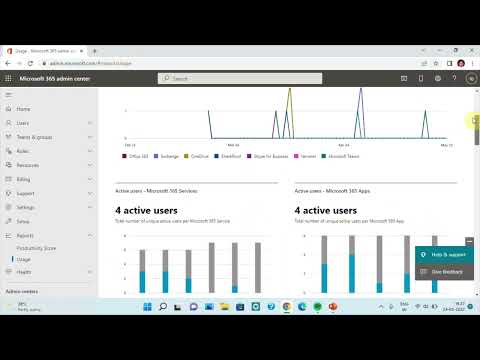 User Activity Report Microsoft 365 Admin Centre