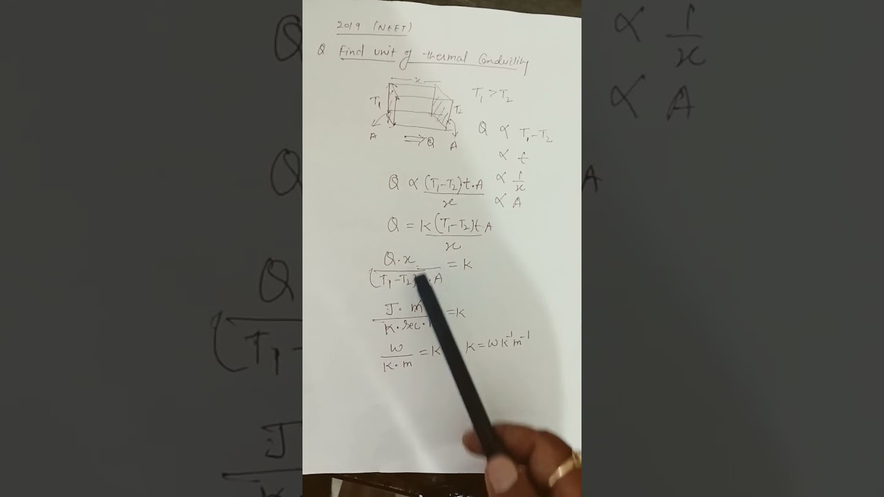 Thermal conductivity unit, NEET 2019