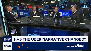 Download Lagu Calls of the Day: Uber, Netflix and Disney MP3