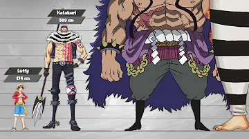 ¿Quién es el más alto en One Piece?