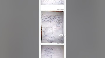 Wave Optics Class 12 Physics HandWritten Notes