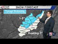 Tanner's Sunday 6PM Weather 2/1/26
