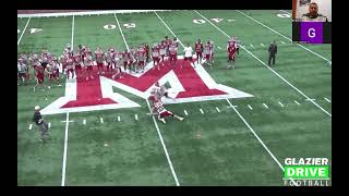 DB Domination: Game Ready Block Destruction & Tackling Drills & Techniques