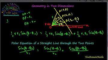 Polar Equation of a Straight Line through the Two Points