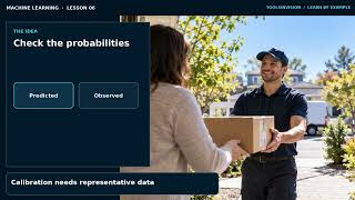 Logistic Regression and Decision Thresholds | Machine Learning Lesson 6