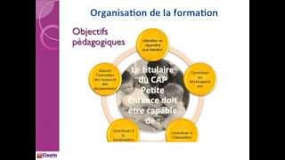 Presentationcappeelsem