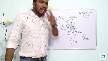 A simple pendulum is vibrating with angular amplitude of θ=90° as shown in figure./ Q.Oscillations