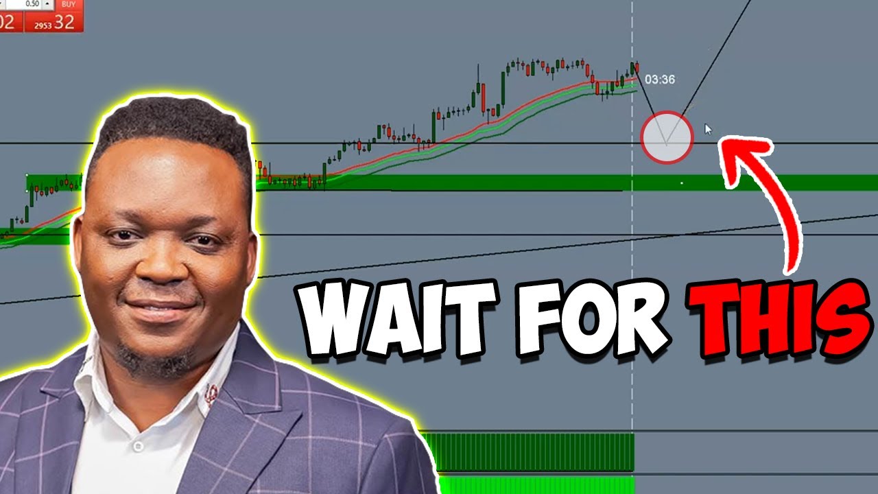 Best Way To Trade Gold At All Time Highs - YouTube