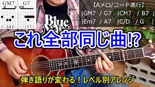 Guitar Lessons] From Beginner to Advanced! Four Levels of Acoustic