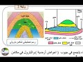 نموذج #امتحان استدراكي في العلوم الطبيعية والحياة السنة الثالثة متوسط الجيل الثاني 2019