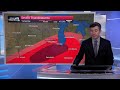 Storms, Rain, Winds Ahead