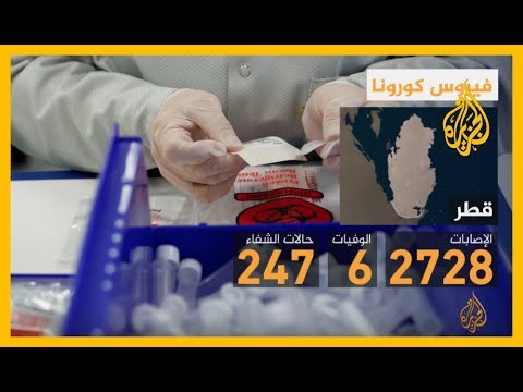 حالات الإصابة والوفيات جراء فيروس #كورونا في المنطقة العربية