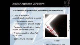 GPU-Enhanced  Astronomy Part 4 of 4