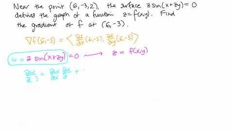 Calculus 3, Topic 14: The multivariable Chain Rule