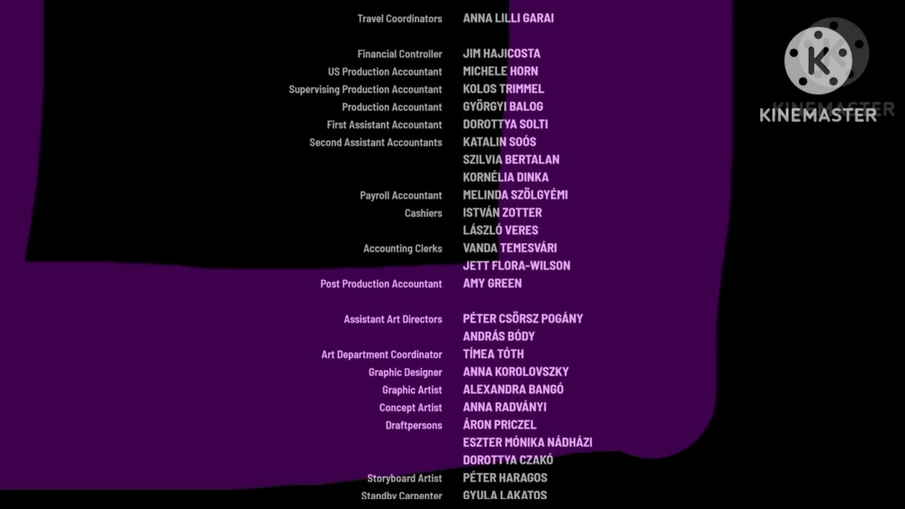 Rio Credits but with Logo Remake