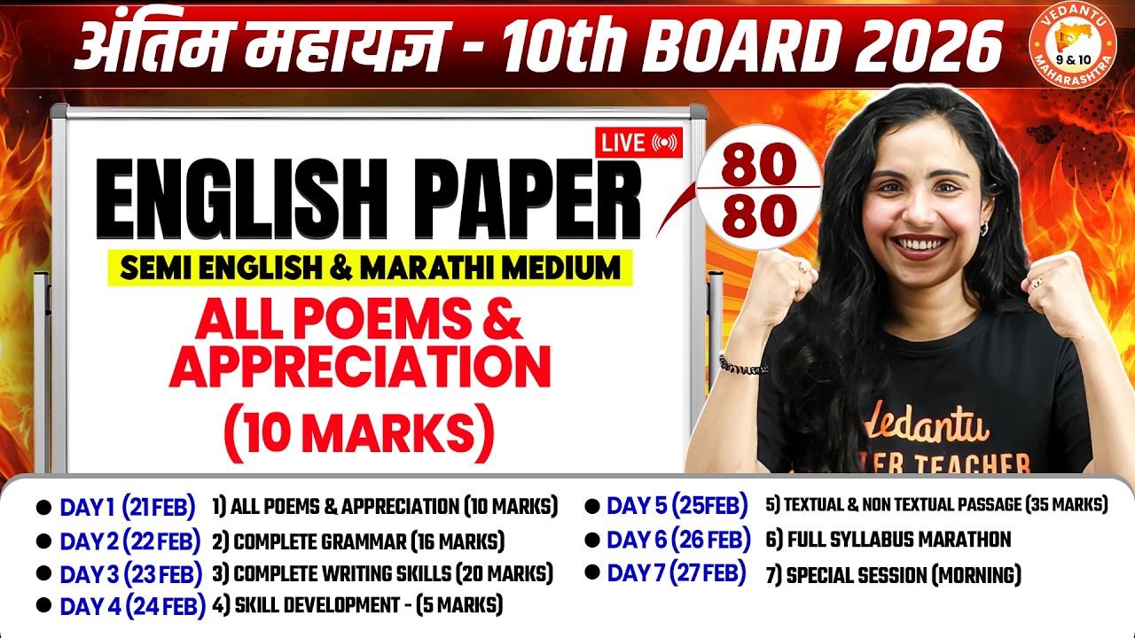 All Poem Appreciation Class 10th English | 10th Board English Paper 2026 | MH Board By Bhumika Mam