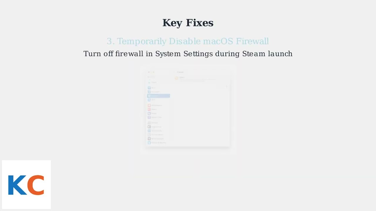 Как исправить ошибку «Во время запуска обнаружена непредвиденная ошибка (0x3008)» в Steam — Whisk...
