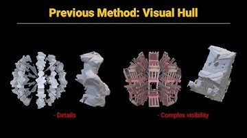 Neural Kaleidoscopic Space Sculpting [CVPR 2023]