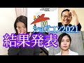 【進撃の日本人！】第18回ショパン国際コンクール2021結果発表