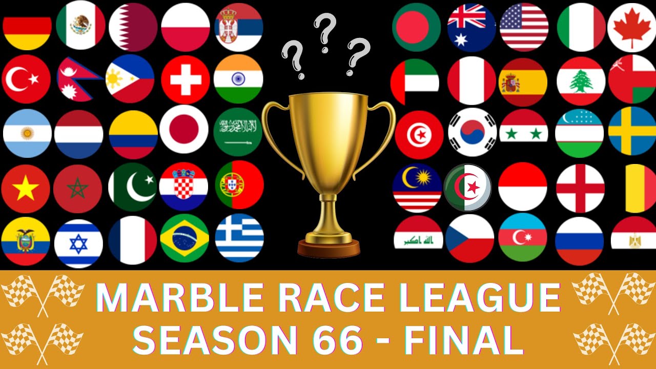 Финальная гонка Marble Race League, сезон 66, в Альгоду