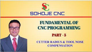 CUTTER RADIUS & TOOL NOSE COMPENSATION