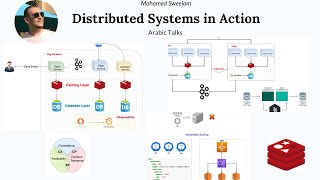 Distributed Systems in Action (Responsive Code) | الأنظمه الموزعه بالعربي