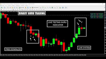 GURU DEMON SYSTEM HIGH ACCURATE + LIVE TESTING DOWNLOAD#freesignal#binaryoptionstradingforbeginners