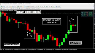 GURU DEMON SYSTEM HIGH ACCURATE + LIVE TESTING DOWNLOAD#freesignal#binaryoptionstradingforbeginners