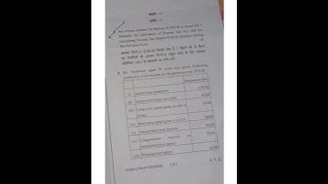 B.Com (Pass) 6th sem. Paper 2022 