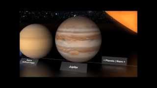 How small is planet Earth - Wie klein unsere Erde doch ist