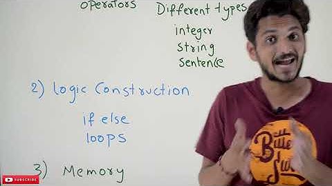 Points before Starting C Programming || How to Learn Computer Science || Learning Monkey ||