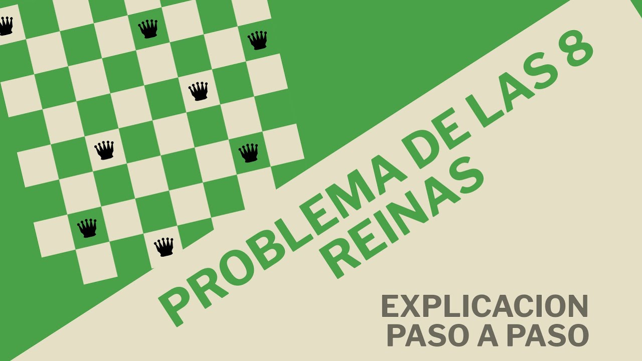 Problema de las 8 reinas - Explicacion Paso a Paso - YouTube