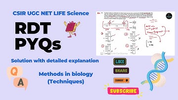 CSIR RDT PYQs (Solution with detailed explanation) I Methods in biology (Techniques)