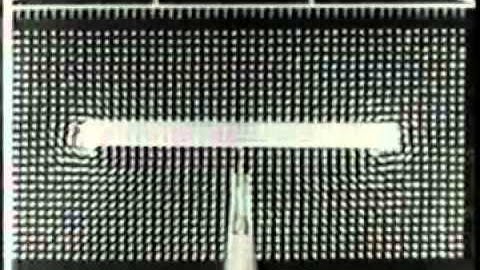 9. Vorticity (2 of 2)