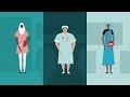 The Future of Healthcare is Female!