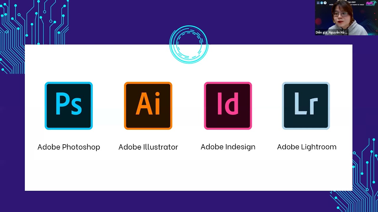Xử lí hình ảnh sử dụng phần mềm Photoshop