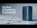 APA ITU ACTIVE DIRECTORY? Panduan Lengkap untuk Pemula (Part 1)