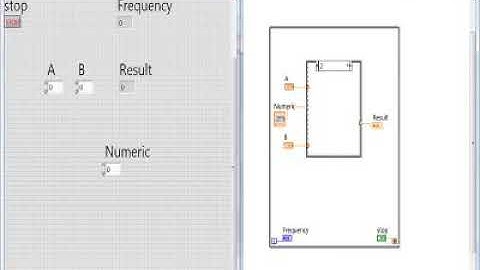 4 .2 case structure for numeric control