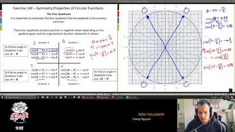 Exercise 14E Symmetry Properties of Circular Functions