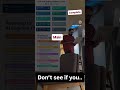 🚀 Roadmap to AI Engineer / ML Engineer #shorts #ytshorts #youtubeshorts #youtube #afterhours_rz #it