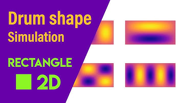 Rectangular Membrane Animation in 2D