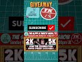 The Slippy &amp; Thrifty Show Subscriber Celebration Giveaway November 19th, Subscribe Now To Enter!