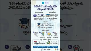 SBI Notification release, Apply now #jobupdates #freshersjobs #remotejobs