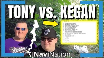 Kline Tag Team Splits Up - Tony To Testify AGAINST Kegan - Richard Allen Gets Discovery Documents