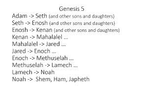 Lesson 8 Gen 6 11 by Holy Cross Lutheran Church 71 views 6 months ago 53 minutes