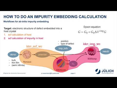 The aiida-kkr plugin - Philipp Rüßmann