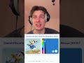 Welche Farbe hat Donald Duck?